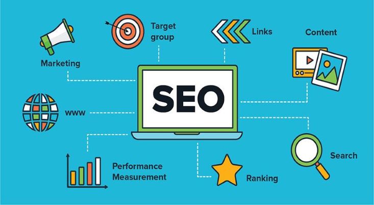 Seo Training Course Online