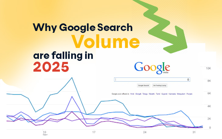 Google Search