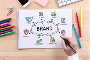 Digital Marketing Course in Hyderabad