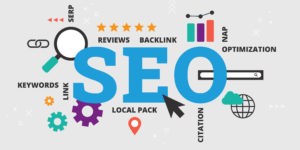 Top 5 digital marketing institutes
